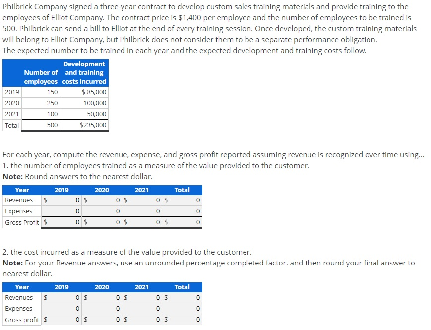 Philbrick Company signed a three-year contract to develop custom sales training