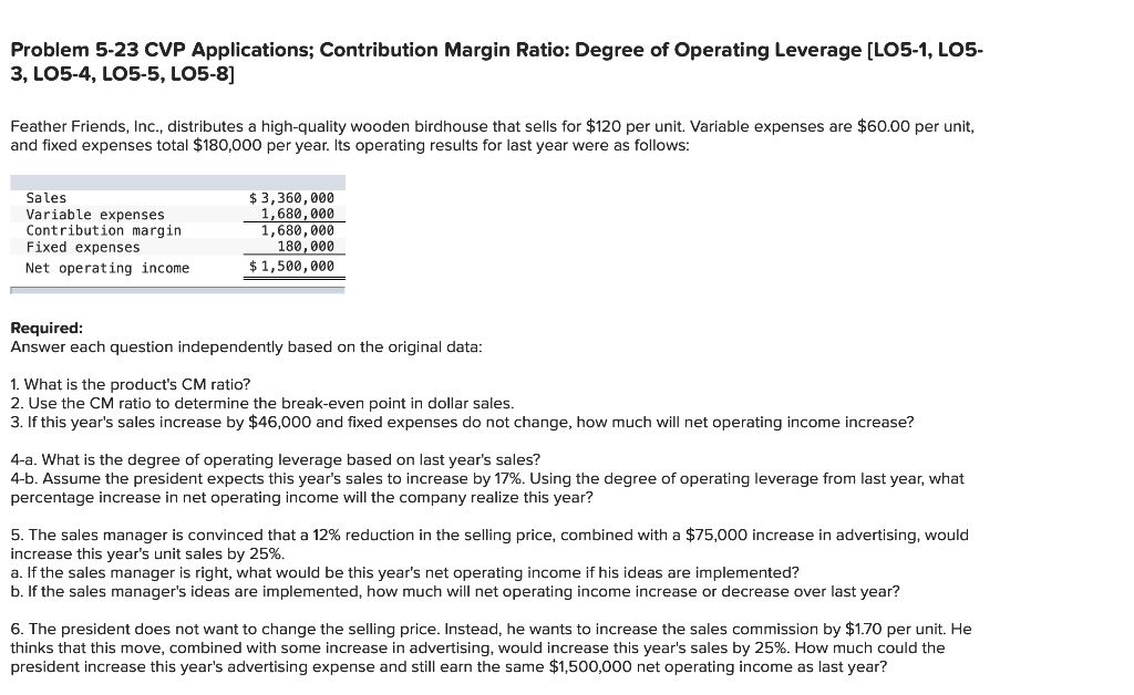 Problem 5-23 CVP Applications; Contribution Margin Ratio: Degree of Operating Leverage