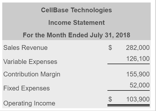 and 11,000 units. The static budget was based on expected sales of