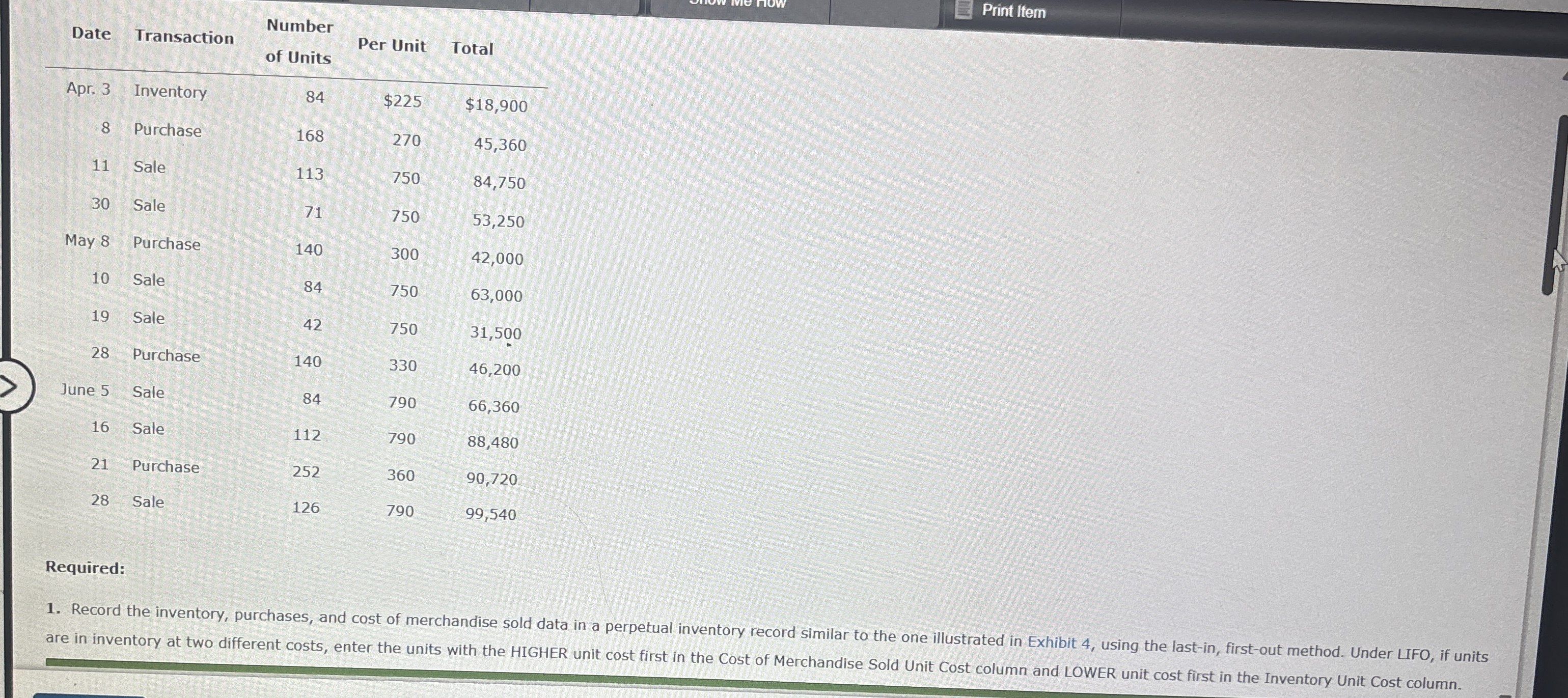  \table[[Date,Transaction,\table[[Number],[of Units]],Per Unit,Total],[Apr.3,Inventory,84,$225,$18,900 