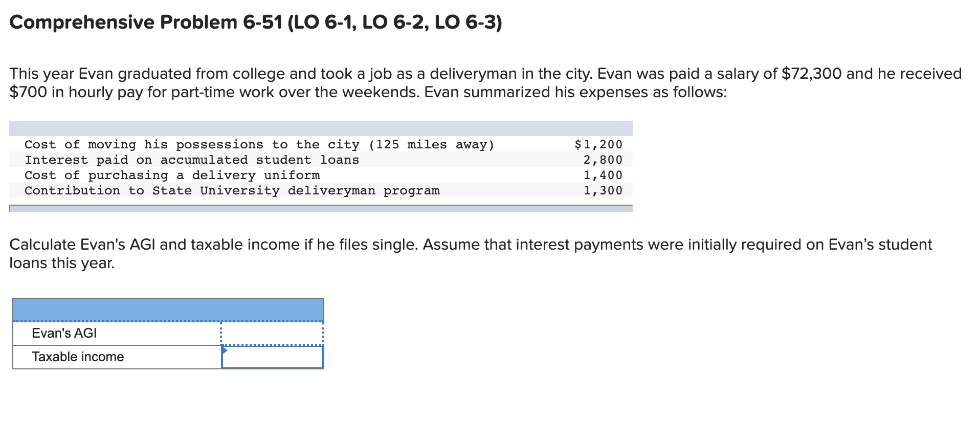 Comprehensive Problem 6-51 (LO 6-1, LO 6-2, LO 6-3) This year
