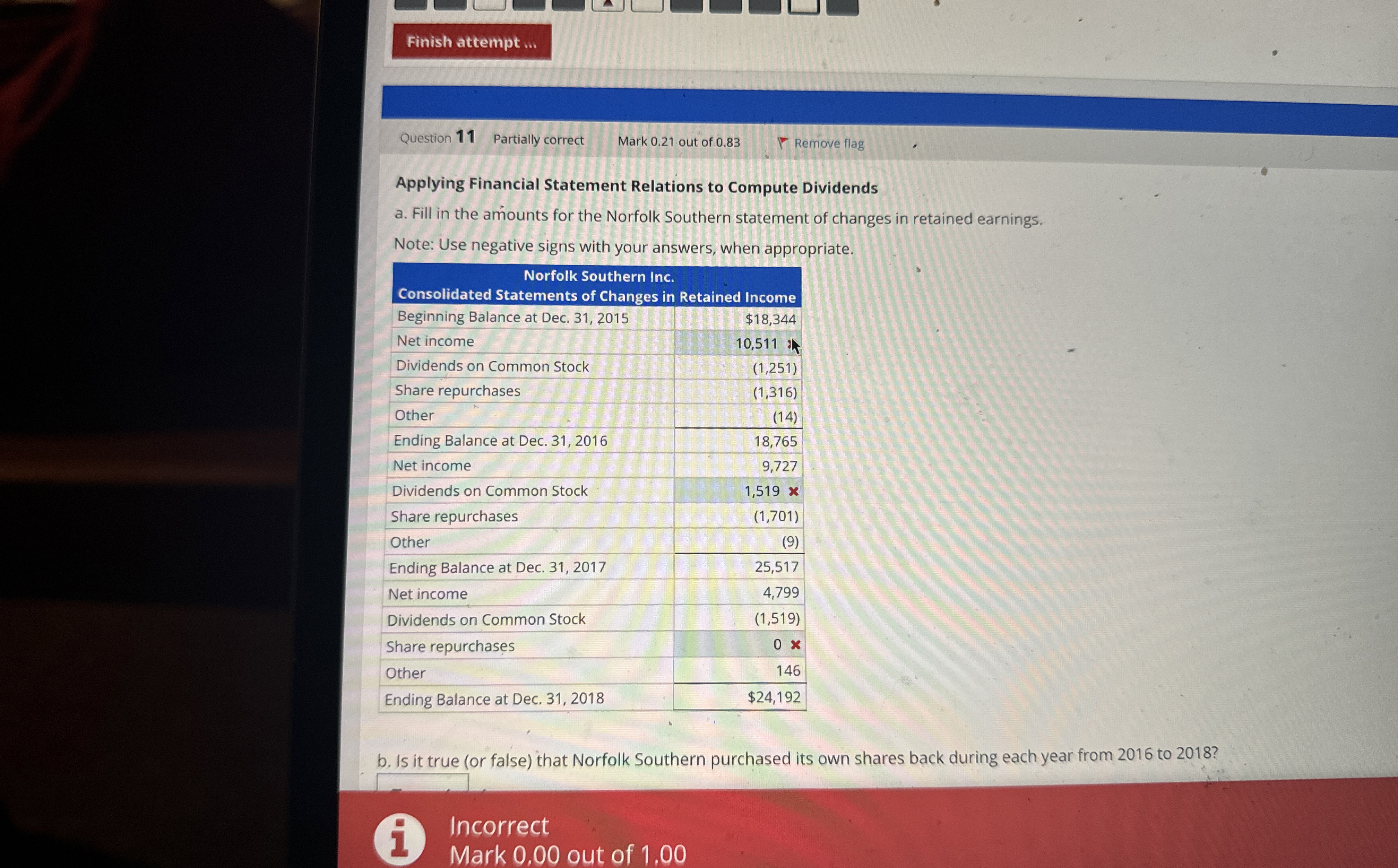  Finish attempt ... Question 11 Partially correct Mark 0.21 out of