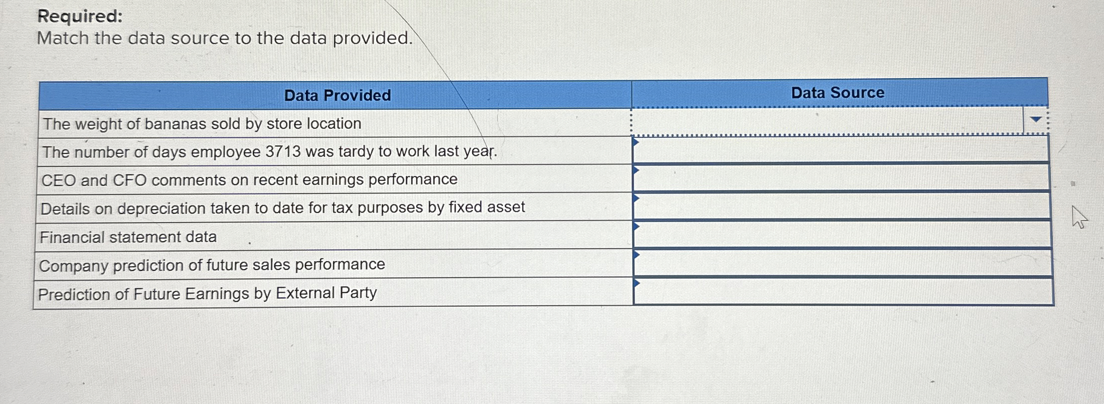  Required: Match the data source to the data provided. \table[[Data Provided,],[The