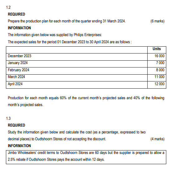  1.2 REQUIRED Prepare the production plan for each month of the