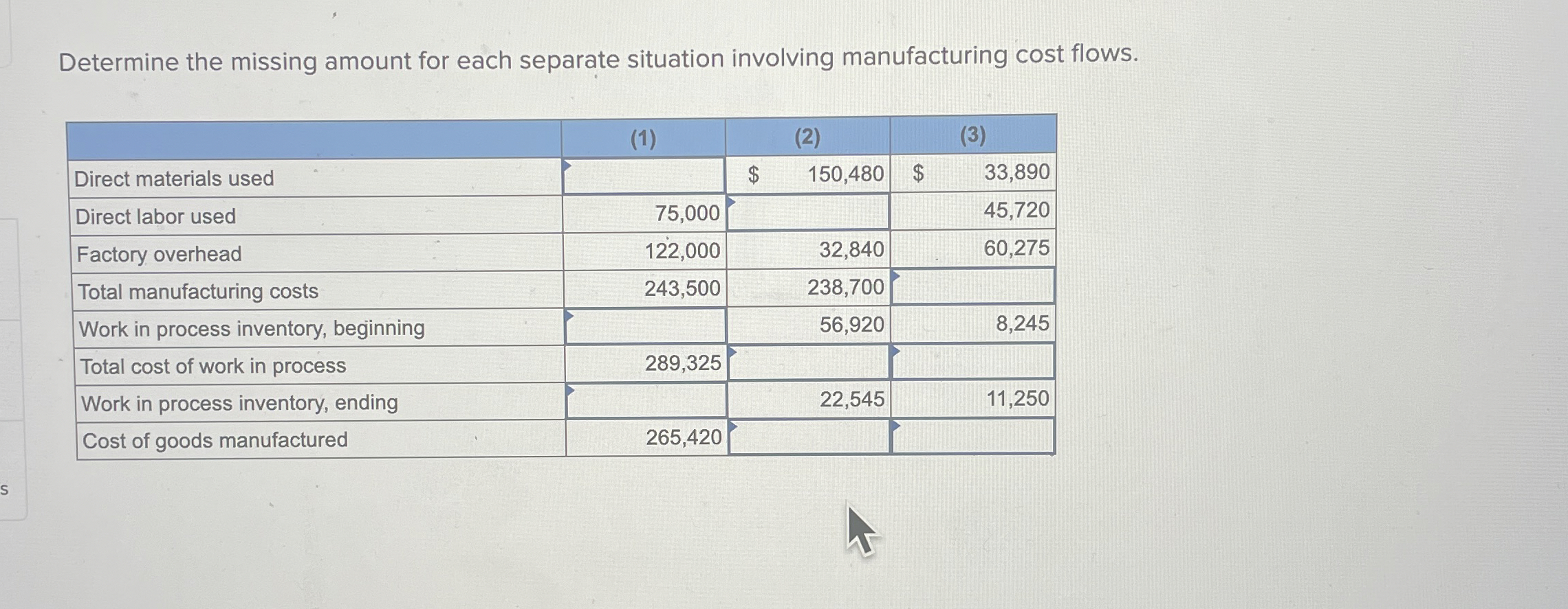  Determine the missing amount for each separate situation involving manufacturing cost