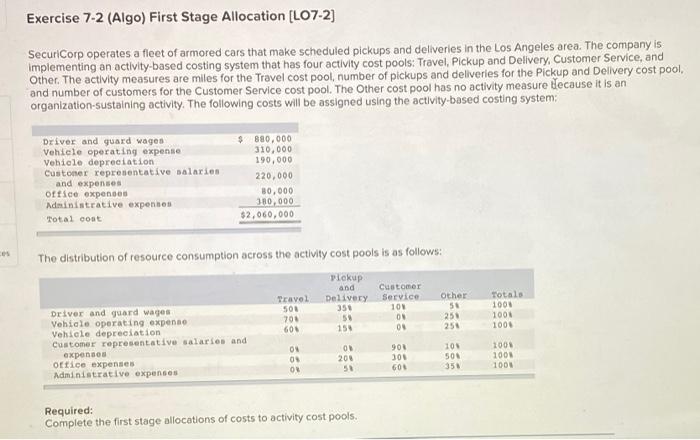  Exercise 7-2 (Algo) First Stage Allocation (L07-2) SecuriCorp operates a fleet