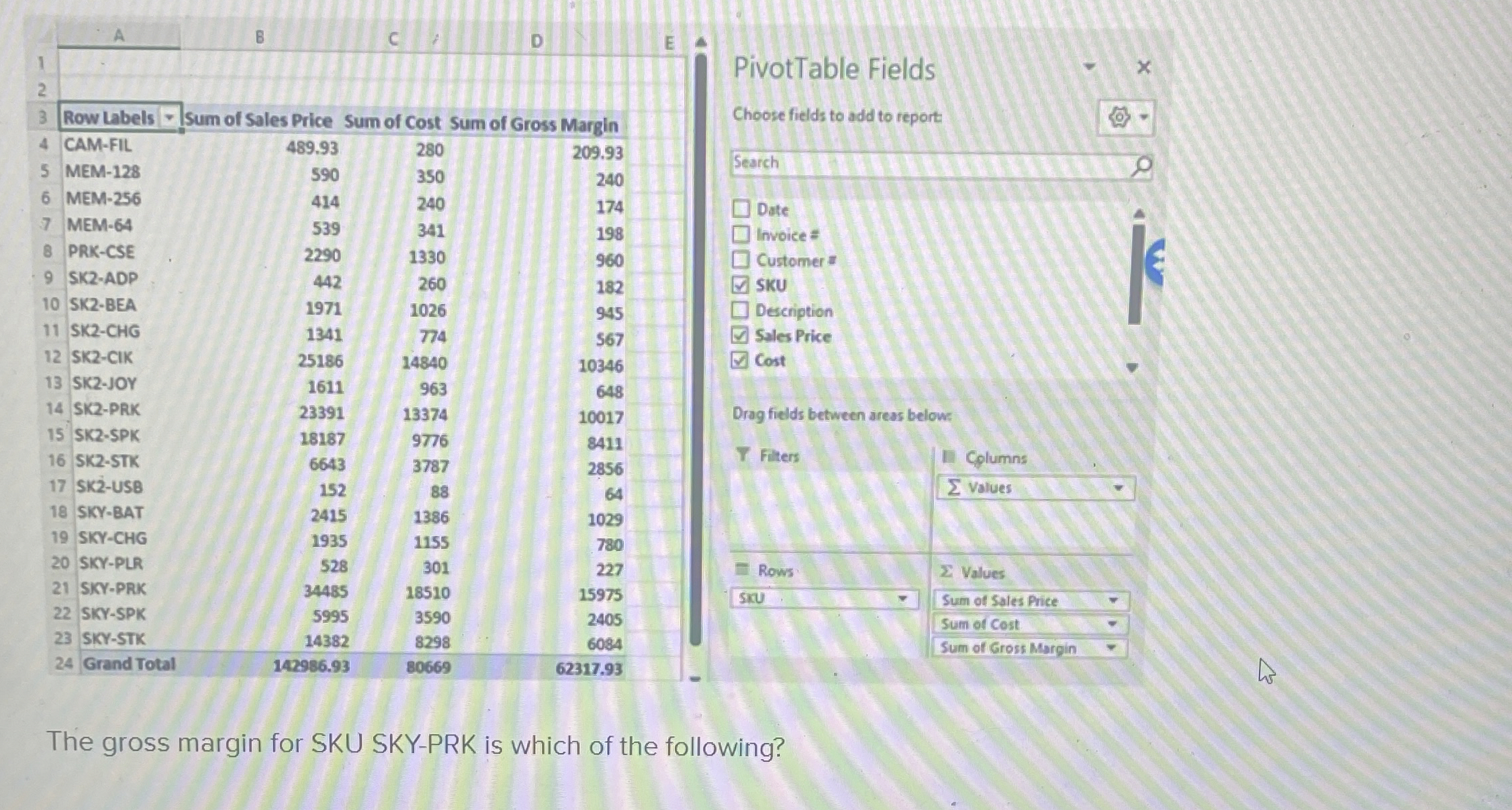  PivotTable Fields Choose fields to add to report: Search The gross