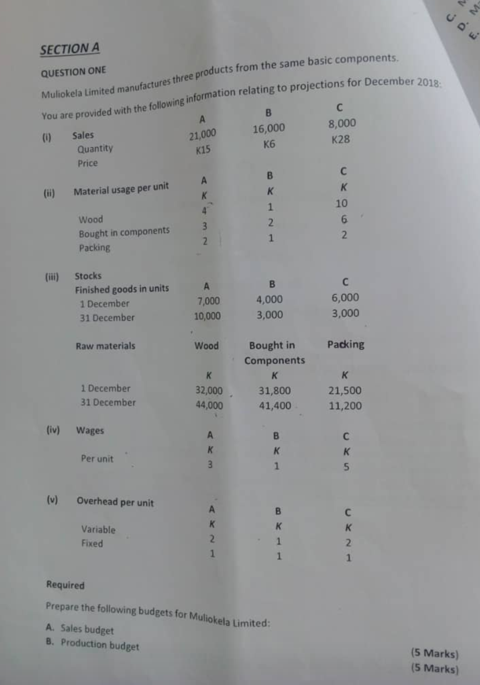  solutions urgently needed thank you SECTION A QUESTION ONE B. Muliokela