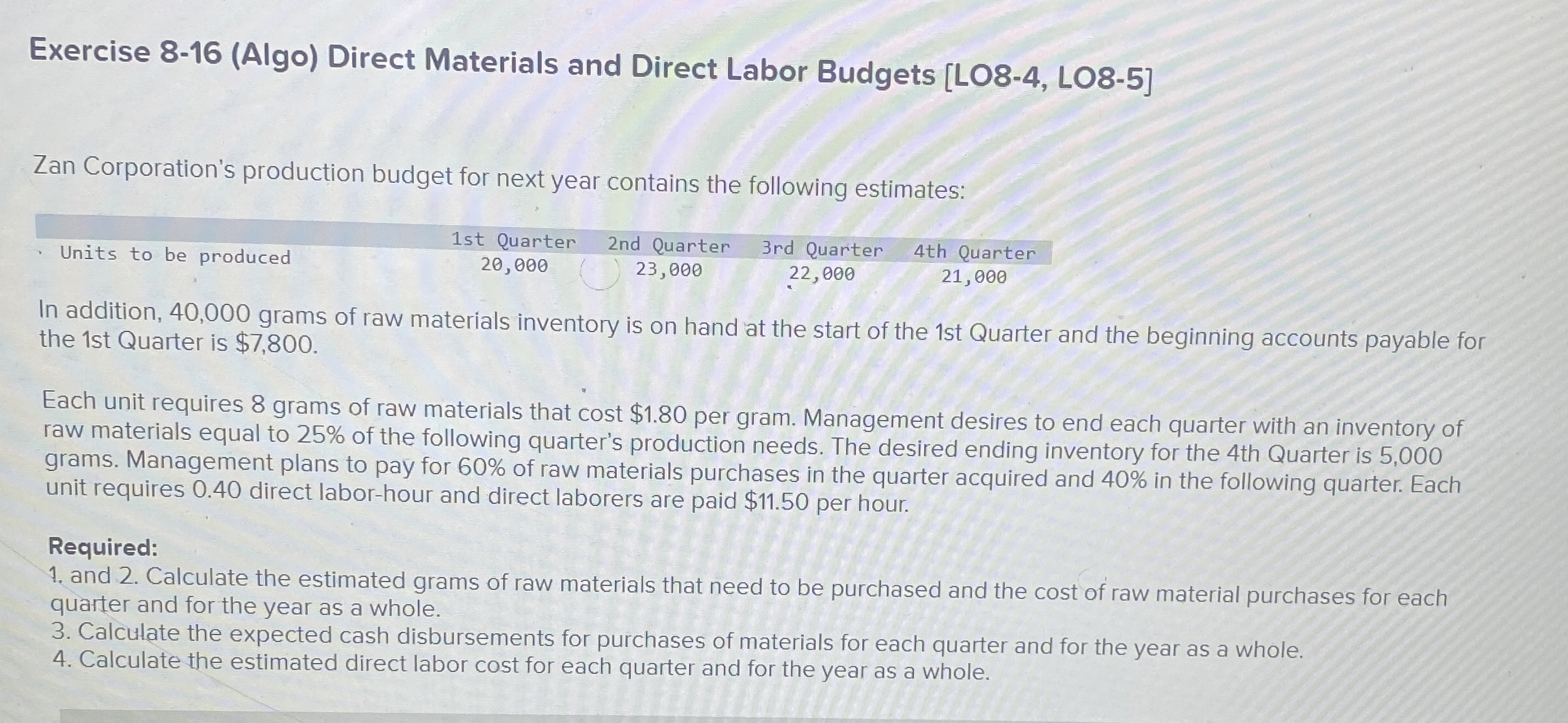  Exercise 8-16(Algo) Direct Materials and Direct Labor Budgets [LO8-4, LO8-5] Zan