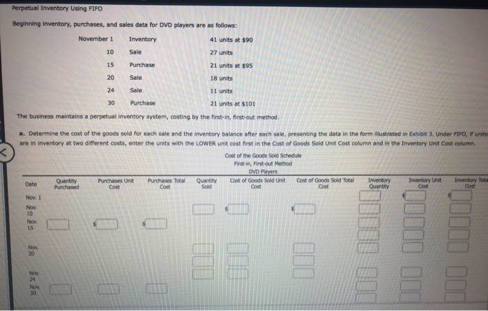  Perpetual Inventory Using FIFO Beginning inventory, purchases, and sales data for