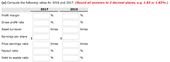 Accounts receivable (net) Other current assets 31,000 21,000 $ 19,000 0 46,000