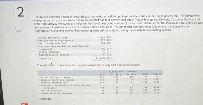 what is the correct answer? 2 2 points SecuriCorp operates a fleet