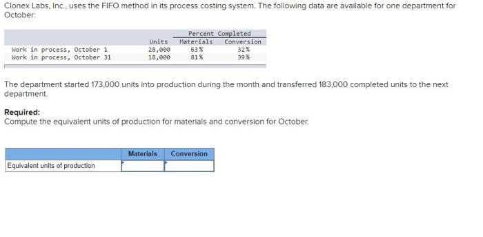 Clonex Labs, Inc., uses the FIFO method in its process costing