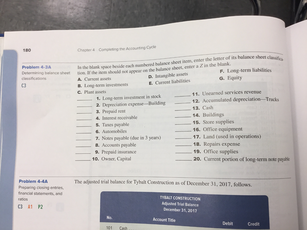  Chapter 4 Completing the Accounting Cycle 180 lassifica. he balance sheet,