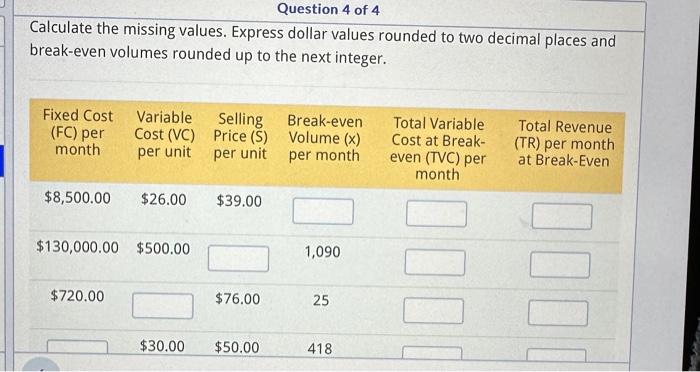  Calculate the missing values. Express dollar values rounded to two decimal