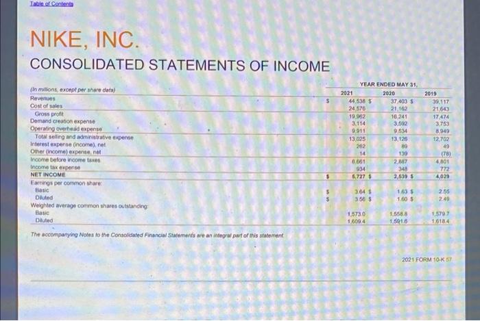 earned revenue from both cash and credit sales for its most recent