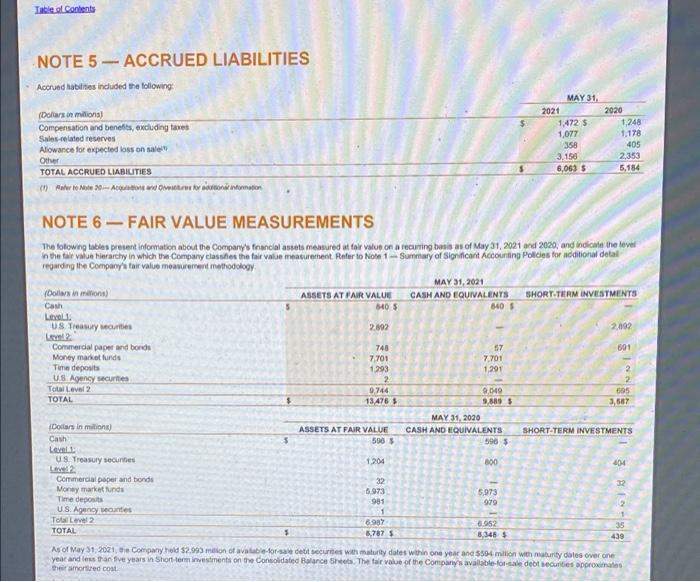 Basic Diluted Weighted average common shares outstanding Basic Diluted The accompanying Notes