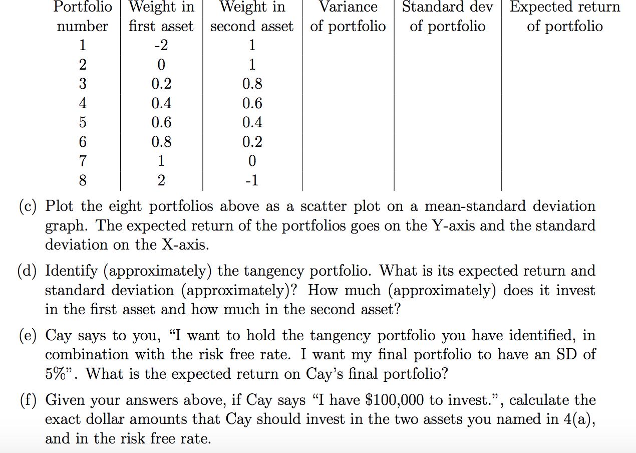 completely as you can. All questions must be answered using ONLY information