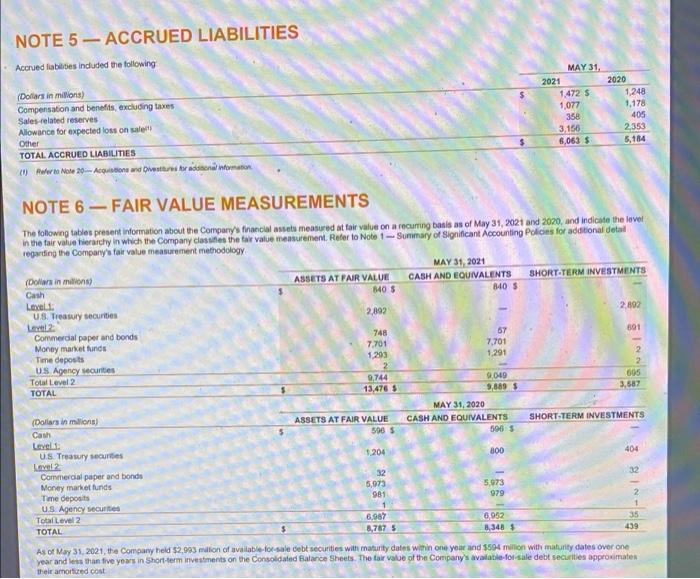 average common shares outstanding Basic Diluted The accompanying Notes to the Consolidated