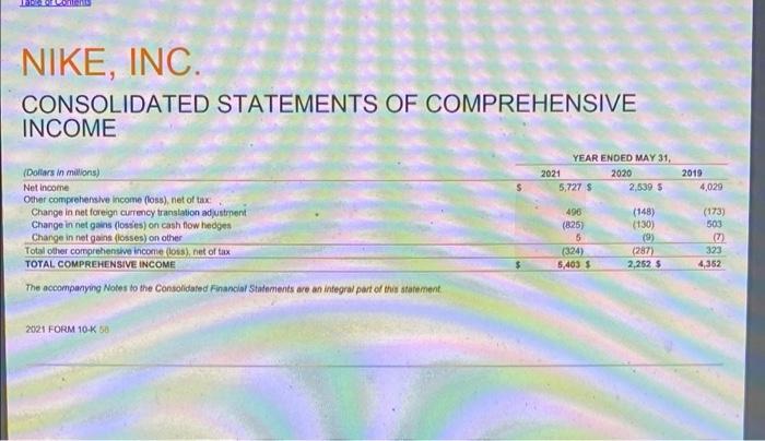 b. $2,836. O c. $4,463 O d. $6,854. 59/109 110% + Table