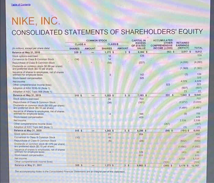 expense Operating overhead expense Total selling and administrative expense Interest expense (income),