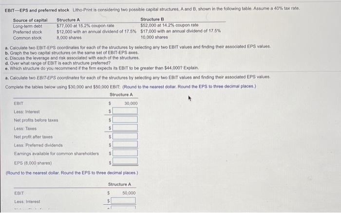  please help!! EBIT-EPS and preferred stock Litho-Print is considering two possible