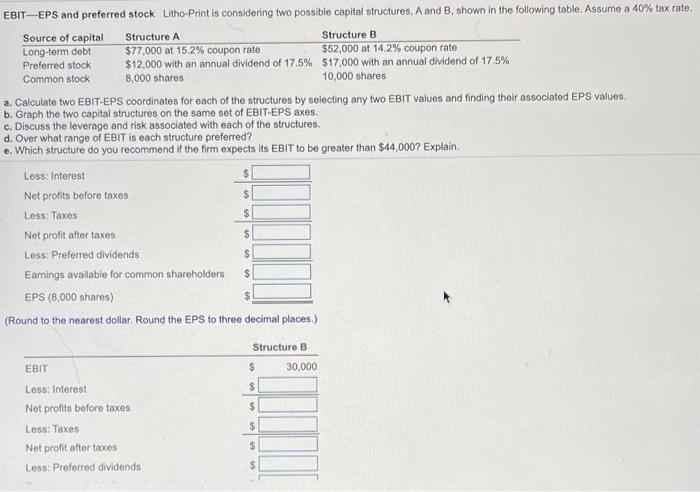 capital structures, A and B, shown in the following table, Assume a