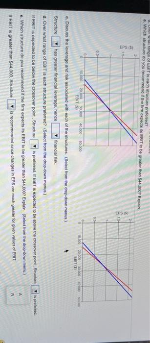 $12,000 with an annual dividend of 17.5% $17,000 with an annual dividend