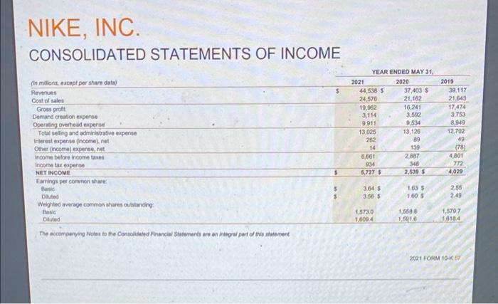 = 5.68). Based on Nike's current ratio (current assets/ current liabilities), the