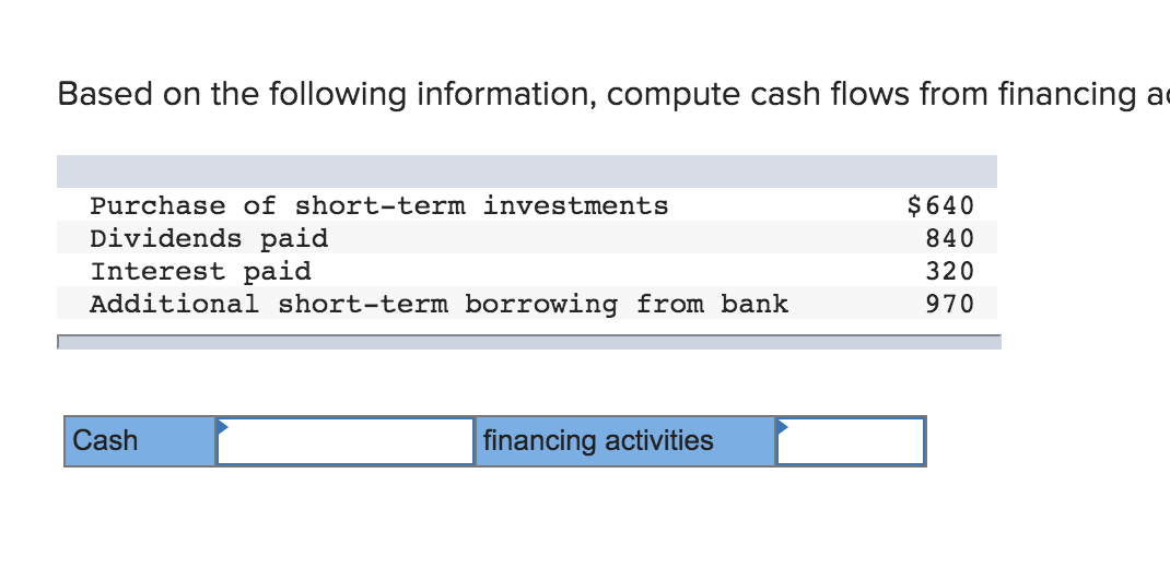  Based on the following information, compute cash flows from financing a