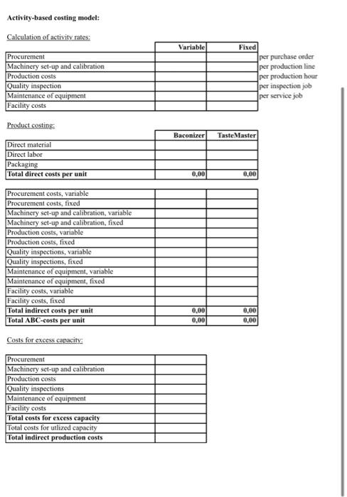 which concludes with a net cash flow of 333833 during this period