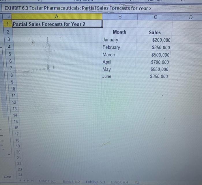 27.4. Suppose the company decides it needs to be more aggressive in