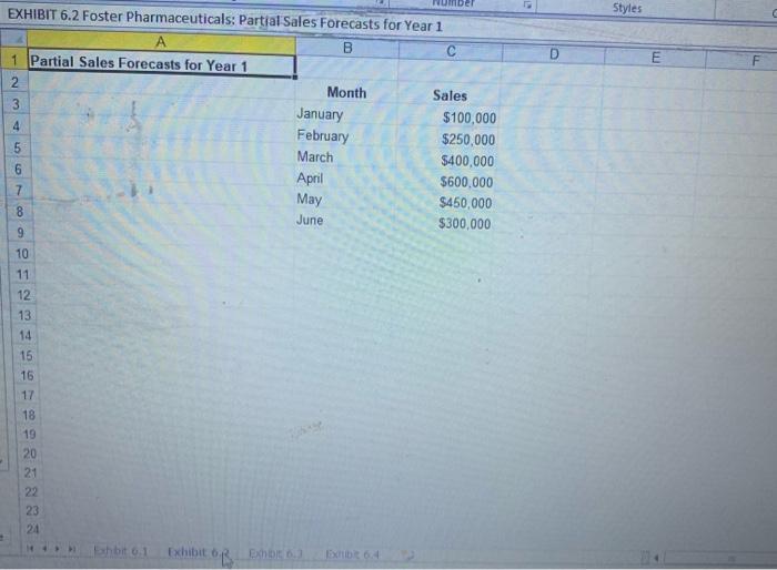 collecting receivables to reduce carrying costs. a. Which customers should be targeted