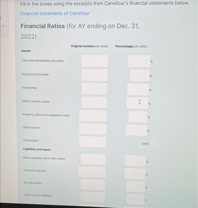  Fill in the boxes using the excerpts from Carrefour's financial statements