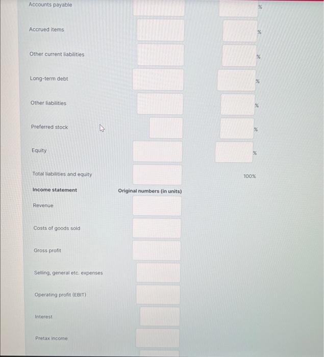 below. Financial statements of Carrefour Financial Ratios (for AY ending on Dec.