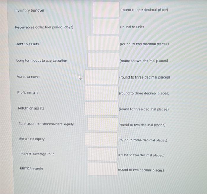 Preferred stock Equity Total liabilities and equity Income statement Original numbers (in