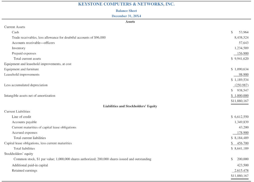 petty cash is spent, a related journal entry debiting the expense and