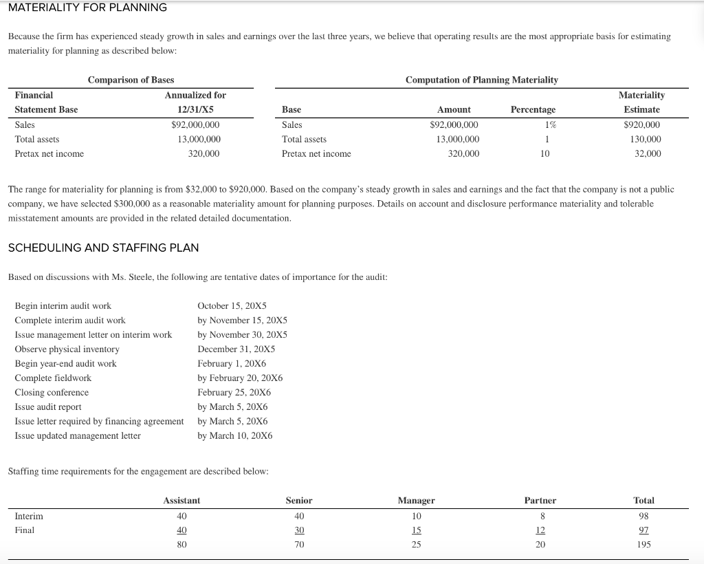 crediting accounts receivable for $6,000." D. Replace with "We should propose an