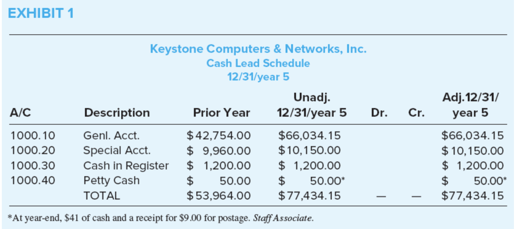 Retain the original text. B. Delete entire point 3. C. Replace with
