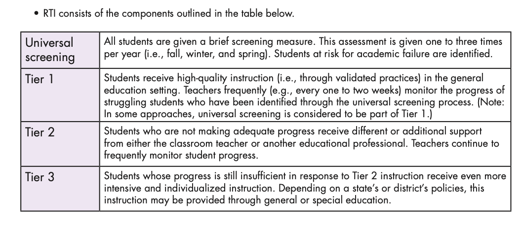 2 instruction. Explain your answer This case study set is intended to