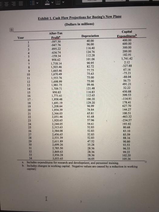 announced the production of a new passenger aircraft in the wake of