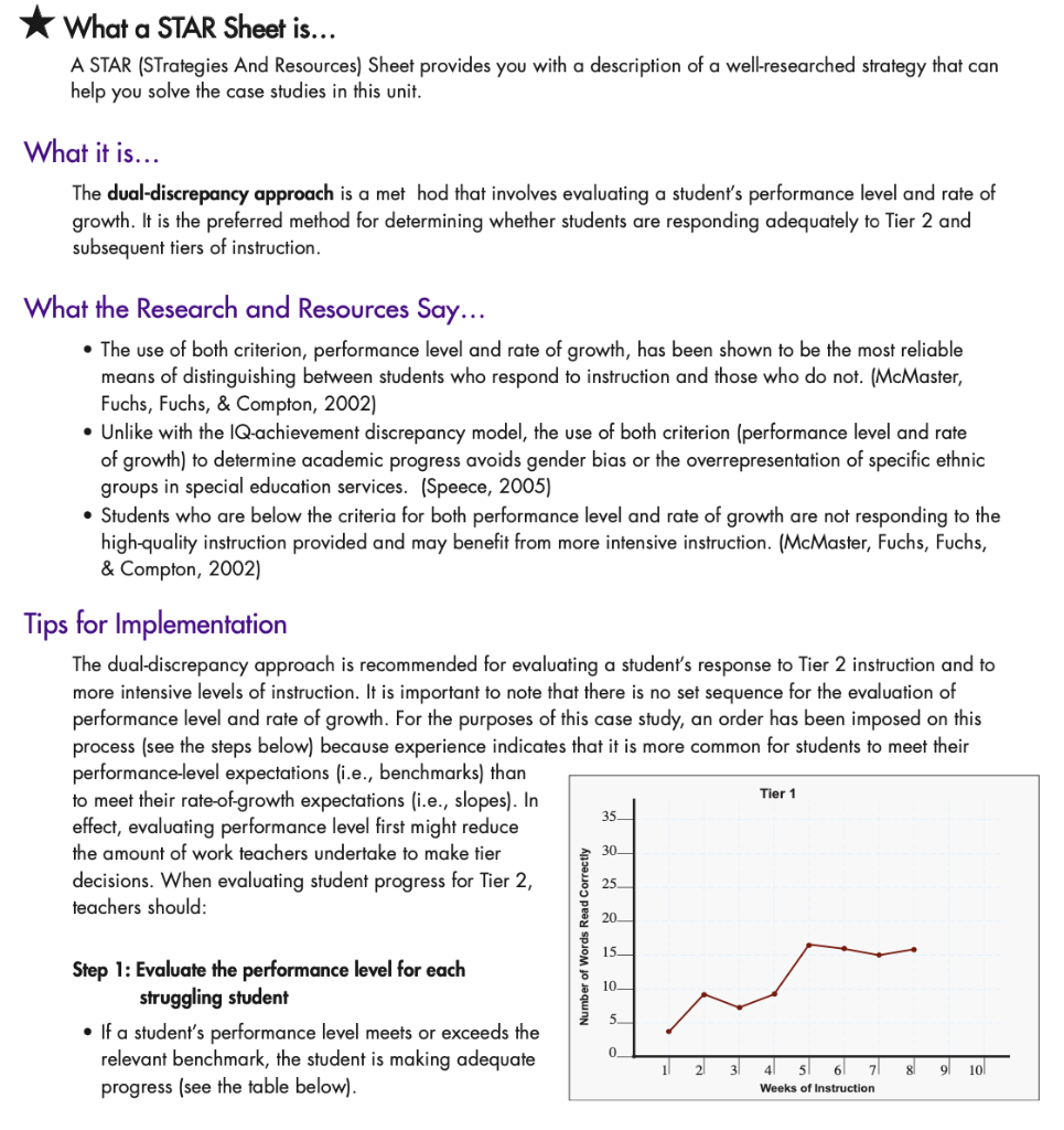 ldeas - Response to intervention is an instructional approach that serves two