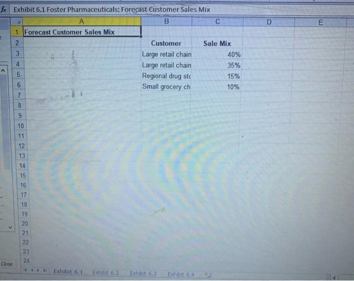 for follow-up services? b. What do the results of Question 6a imply