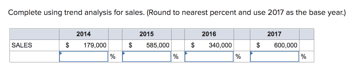 Complete using trend analysis for sales. (Round to nearest percent and