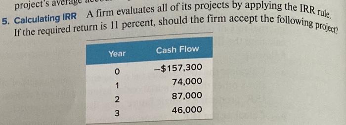is needed to answer. 6. Calculating NPV For the cash flows in