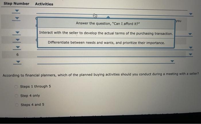  Step Number Activities you Answer the question, "Can I afford it?"