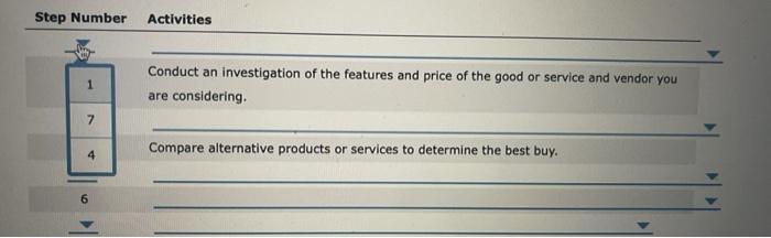 MIM TIM Interact with the seller to develop the actual terms of