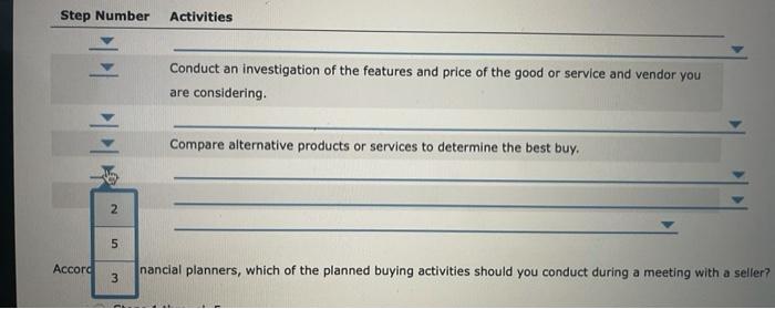 investigation of the features and price of the good or service and