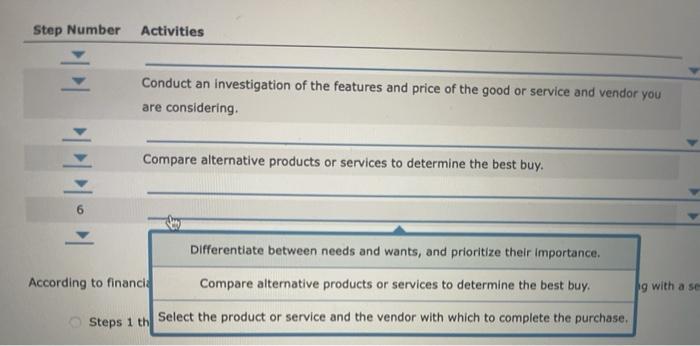 vendor you are considering 7 4 Compare alternative products or services to
