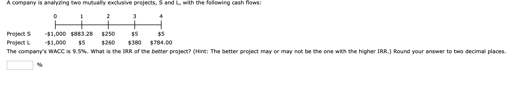 A company is analyzing two mutually exclusive projects, S and L, with